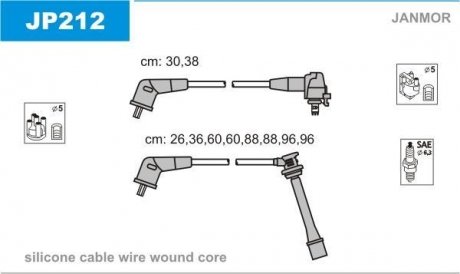 Дроти запалення, набір Janmor JP212