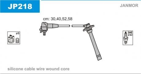Проволока зажигания, набор Janmor JP218