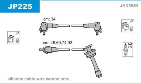 Дроти запалення, набір Janmor JP225 (фото 1)