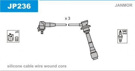 Проволока зажигания, набор Janmor JP236 (фото 1)