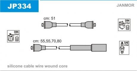 Дроти запалення, набір Janmor JP334