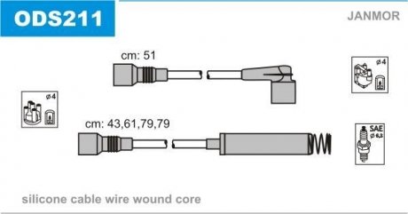 Провода в/в C18NZ,C20NE Opel Janmor ODS211