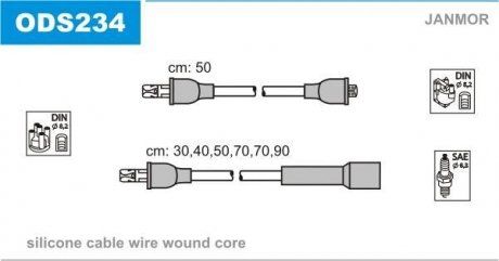 Проволока зажигания, набор Janmor ODS234