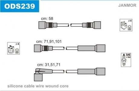 Проволока зажигания, набор Janmor ODS239