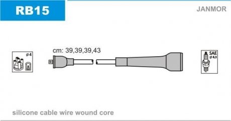 Дроти запалення, набір Janmor RB15