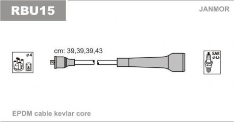 Проволоки зажигания Renault Megane,Laguna 2,0I. Janmor RBU15 (фото 1)