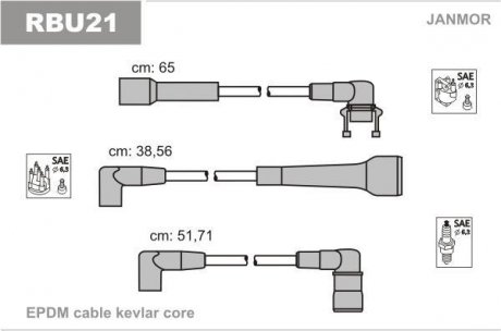 Комплект проводов зажигания Janmor RBU21