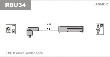 Комплект проводов зажигания Janmor RBU34