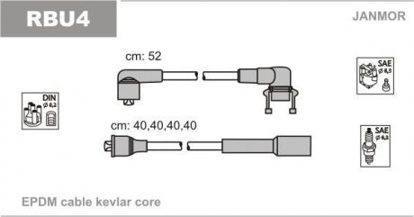 Провід Renault Twingo 1,2 Janmor RBU4