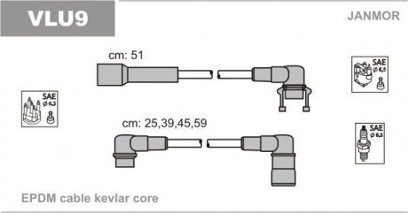 Провід (каучук) В/В Volvo 440-460 2.0 Turbo 88- Janmor VLU9