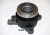 Выжимной подшипник сцепления CF236 JAPANPARTS