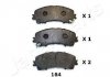 Колодки тормозные NISSAN P. X TRAIL 1,6 13- JAPANPARTS PA164AF (фото 1)