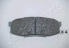Гальмівні колодки, дискове гальмо (набір) JAPANPARTS PP221AF (фото 1)