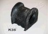 Втулка, стабилизатор RU-K35 JAPANPARTS RUK35 (фото 1)