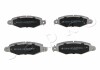 Колодки тормозные дисковые Nissan Kubistar 1.2 (03-09),Nissan Kubistar 1.2 (06-09) JAPKO 50114 (фото 1)