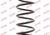 Пружина підвіски KAYABA KYB RC1229 (фото 1)