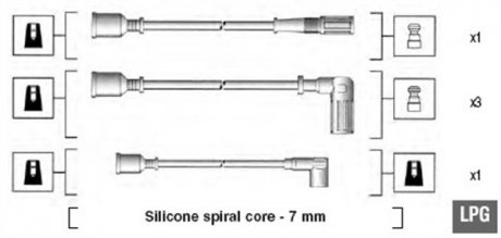 Проволока зажигания, набор MAGNETI MARELLI 941095620602 (фото 1)