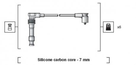 Проволока зажигания, набор MAGNETI MARELLI MSK1050