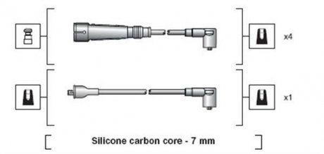 Дроти запалення, набір MAGNETI MARELLI MSK1155