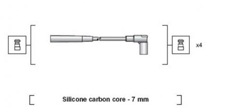 Проволока зажигания, набор MAGNETI MARELLI MSK1236