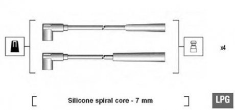 Комплект высоковольтных проводов MAGNETI MARELLI MSK582