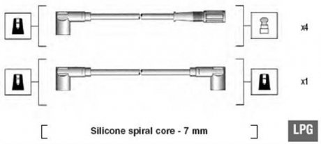 Проволока зажигания, набор MAGNETI MARELLI MSK624