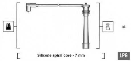 Проволока зажигания, набор MAGNETI MARELLI MSK634