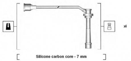 Проволока зажигания, набор MAGNETI MARELLI MSK846