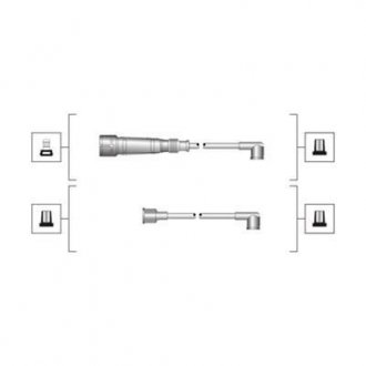 Проволоки зажигания MAGNETI MARELLI MSQ0003