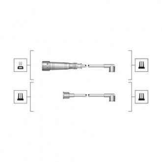 Дроти запалення MAGNETI MARELLI MSQ0004