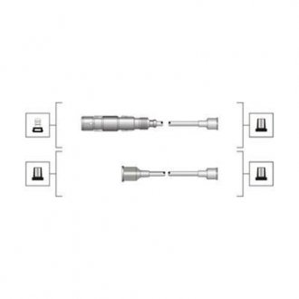 Проволоки зажигания MAGNETI MARELLI MSQ0036