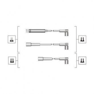 Проволоки зажигания MAGNETI MARELLI MSQ0072