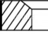 Кільця поршневі PSA 82.7 (1.2/1.5/2) EW7J4 (Mahle) MAHLE / KNECHT 031 86 N0 (фото 1)