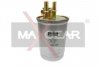 Фильтр топливный 1.8TD 75PS PF-1128 MAXGEAR PF1128 (фото 1)