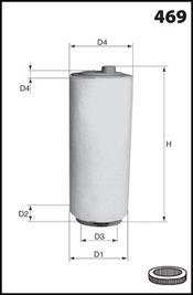 Воздушный фильтр MECAFILTER EL3954