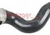Патрубок інтеркулера Dacia Duster/Renault Clio IV 1.5dCi 12- (к-кт 2 шт.) METZGER 2400498 (фото 1)