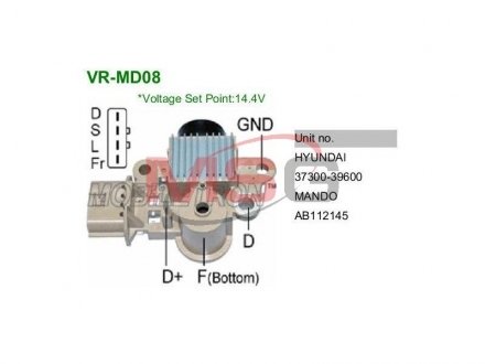 Регулятор генератора MOBILETRON VRMD08