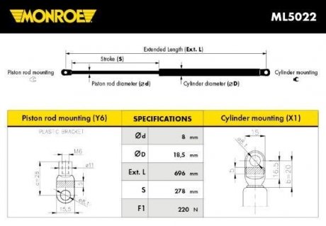 Пружина газова / приміщення для вантажу MONROE ML5022