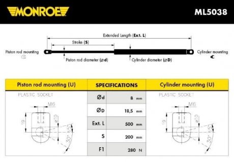 Газова пружина капоту MONROE ML5038