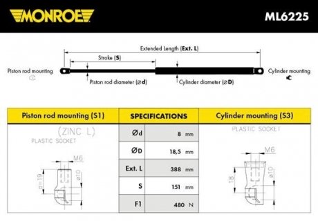 Газова пружина MONROE ML6225 (фото 1)