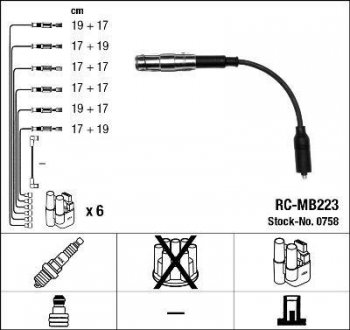 Дроти запалення, набір NGK RCMB223