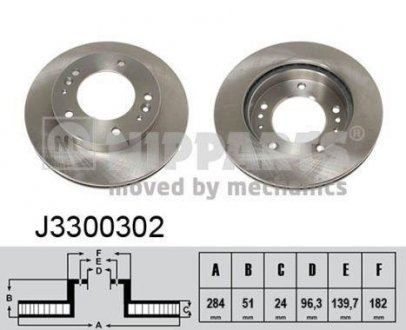 Тормозной диск NIPPARTS J3300302 (фото 1)