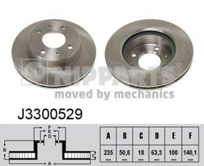 Тормозной диск NIPPARTS J3300529