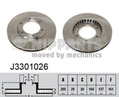 Тормозной диск NIPPARTS J3301026