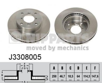 Тормозной диск NIPPARTS J3308005