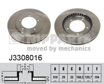 Тормозной диск NIPPARTS J3308016