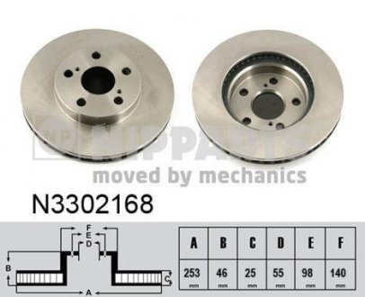 Тормозной диск NIPPARTS N3302168