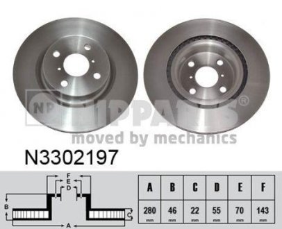 Тормозной диск NIPPARTS N3302197 (фото 1)