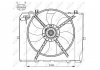 Вентилятор радіатора NRF 47066 (фото 1)