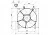 Вентилятор радіатора NRF 47487 (фото 2)